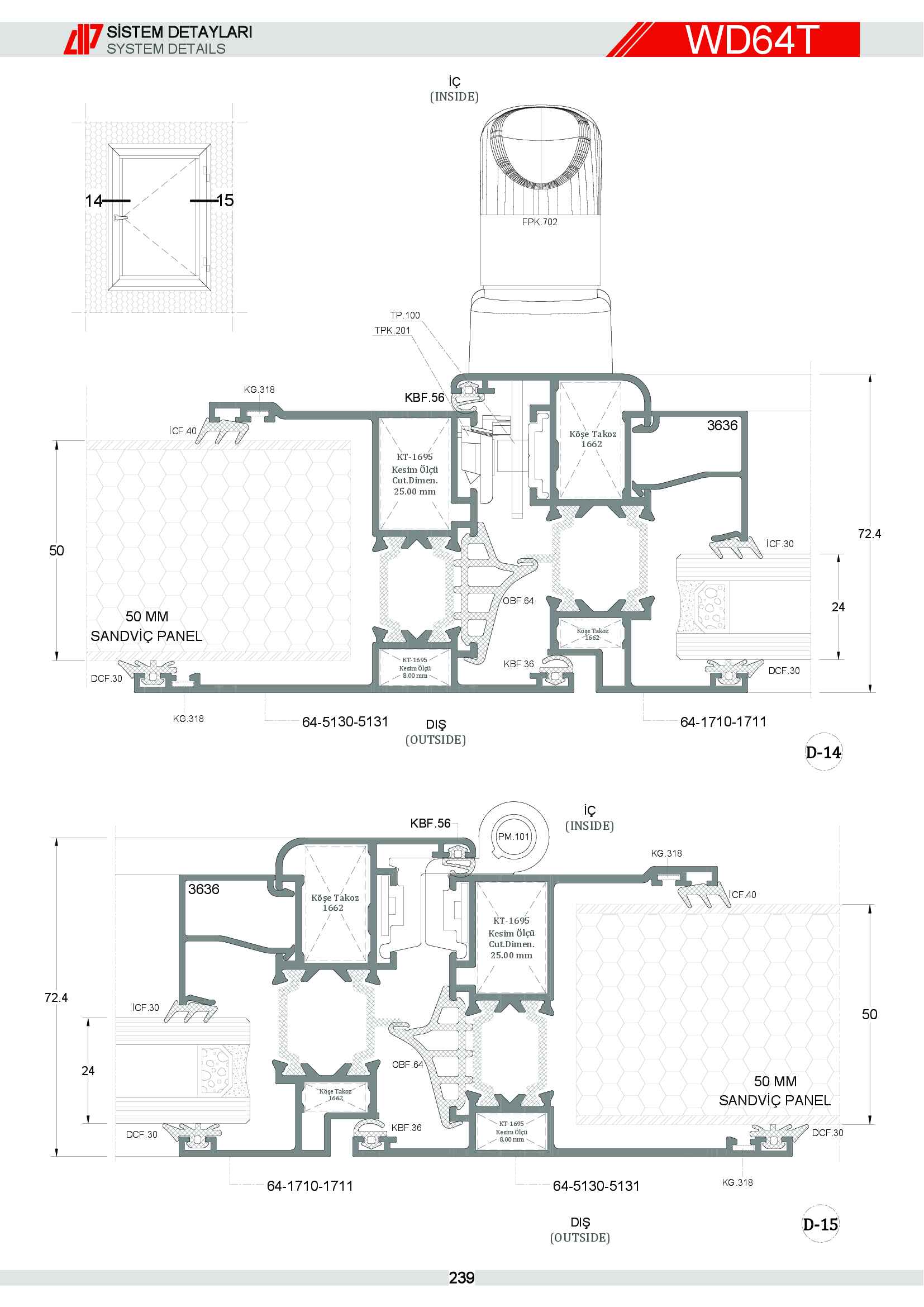 S 64 Yalıtımlı Alüminyum 81